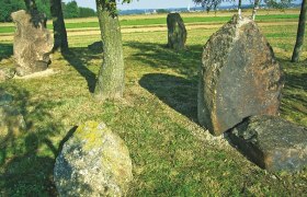wasserscheide, © MG Schweiggers wasserscheide, © MG Schweiggers