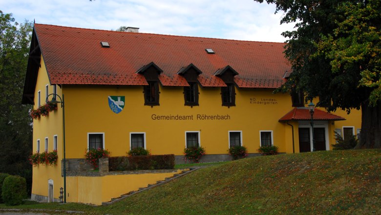 community, © Franz Genner community, © Franz Genner