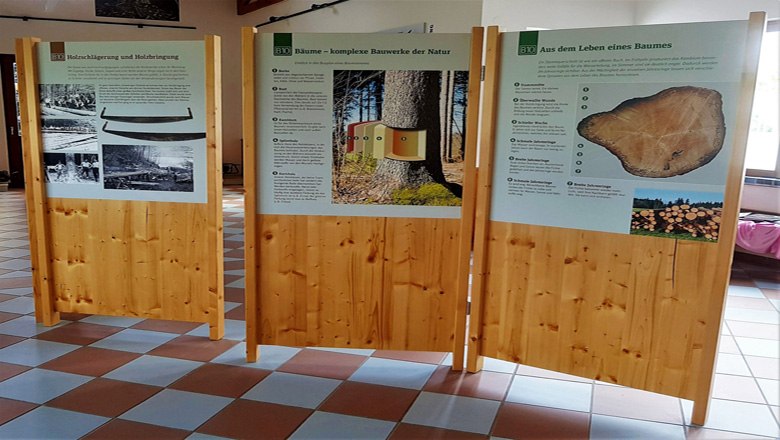 information boards, © H. Letofsky information boards, © H. Letofsky