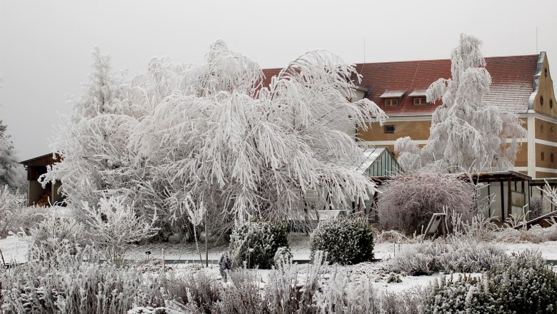 Ökokreis, © Ökokreis Ökokreis, © Ökokreis