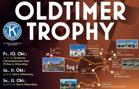 Streckenführung 2025, © waltergrafik